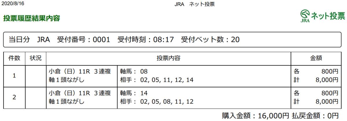 f:id:onix-oniku:20200816081819p:plain