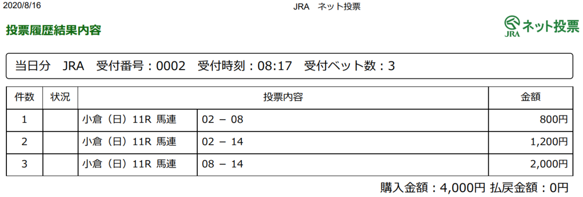 f:id:onix-oniku:20200816081904p:plain