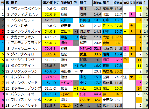 f:id:onix-oniku:20200820225537p:plain