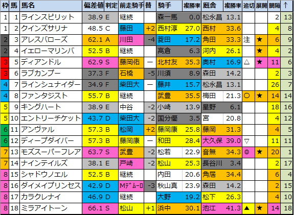 f:id:onix-oniku:20200820225644p:plain