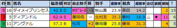 f:id:onix-oniku:20200820230942p:plain f:id:onix-oniku:20200820230942p:plain