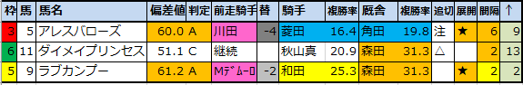 f:id:onix-oniku:20200820231006p:plain f:id:onix-oniku:20200820231006p:plain