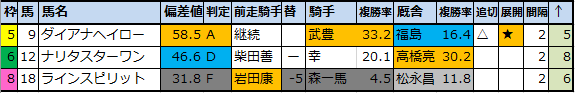 f:id:onix-oniku:20200820231038p:plain f:id:onix-oniku:20200820231038p:plain