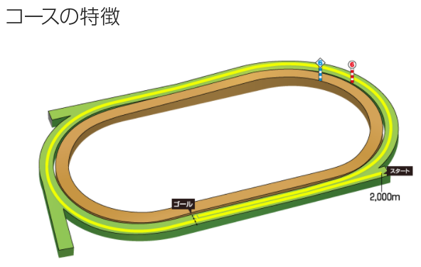 f:id:onix-oniku:20200821110539p:plain