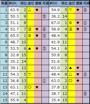 f:id:onix-oniku:20200822165641p:plain f:id:onix-oniku:20200822165641p:plain