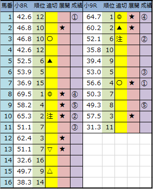 f:id:onix-oniku:20200822165757p:plain f:id:onix-oniku:20200822165757p:plain