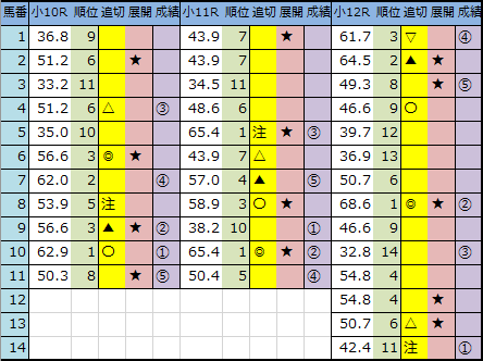 f:id:onix-oniku:20200822165824p:plain f:id:onix-oniku:20200822165824p:plain