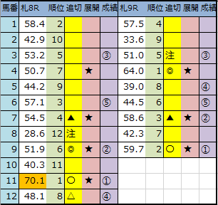 f:id:onix-oniku:20200822165905p:plain f:id:onix-oniku:20200822165905p:plain