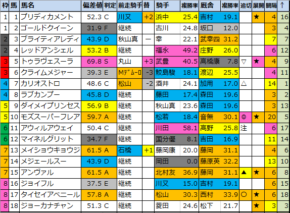 f:id:onix-oniku:20200822191019p:plain