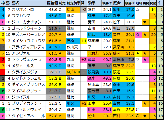 f:id:onix-oniku:20200822192325p:plain