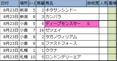 f:id:onix-oniku:20200822205342p:plain