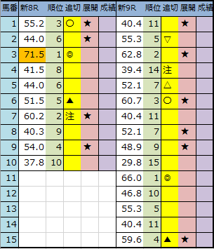 f:id:onix-oniku:20200822205502p:plain