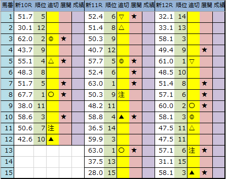 f:id:onix-oniku:20200822205533p:plain