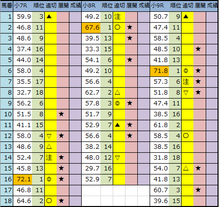 f:id:onix-oniku:20200822205606p:plain