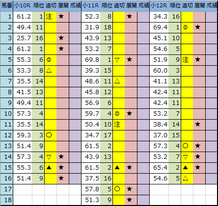 f:id:onix-oniku:20200822205649p:plain