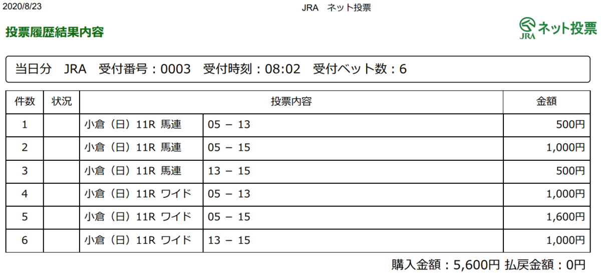 f:id:onix-oniku:20200823080505p:plain