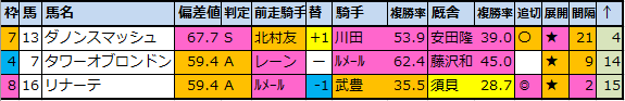 f:id:onix-oniku:20200827162817p:plain f:id:onix-oniku:20200827162817p:plain