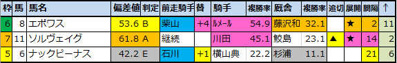 f:id:onix-oniku:20200827162909p:plain f:id:onix-oniku:20200827162909p:plain