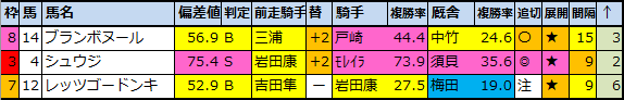 f:id:onix-oniku:20200827162942p:plain f:id:onix-oniku:20200827162942p:plain