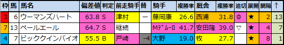 f:id:onix-oniku:20200827175732p:plain f:id:onix-oniku:20200827175732p:plain