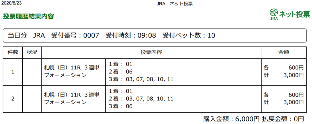 f:id:onix-oniku:20200827195551p:plain f:id:onix-oniku:20200827195551p:plain