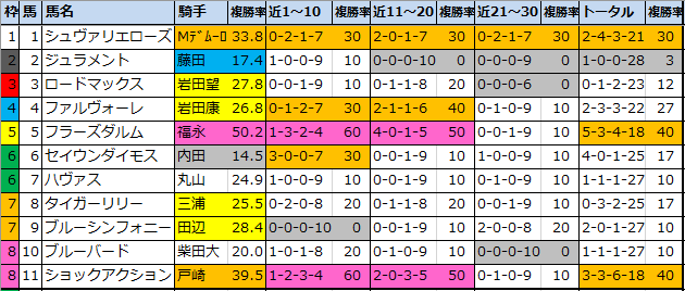 f:id:onix-oniku:20200829174736p:plain f:id:onix-oniku:20200829174736p:plain