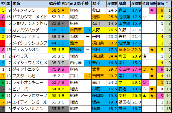 f:id:onix-oniku:20200829192134p:plain f:id:onix-oniku:20200829192134p:plain