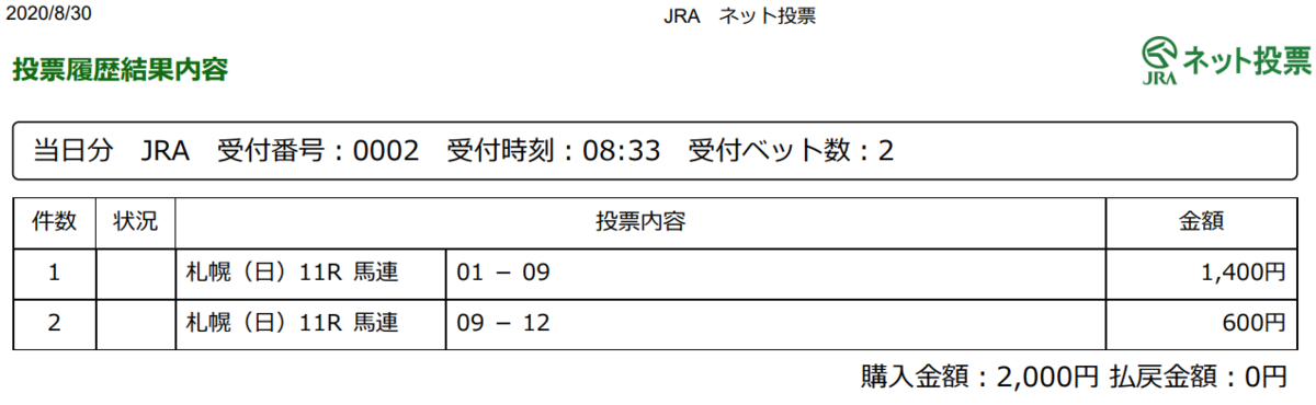 f:id:onix-oniku:20200830083355p:plain f:id:onix-oniku:20200830083355p:plain