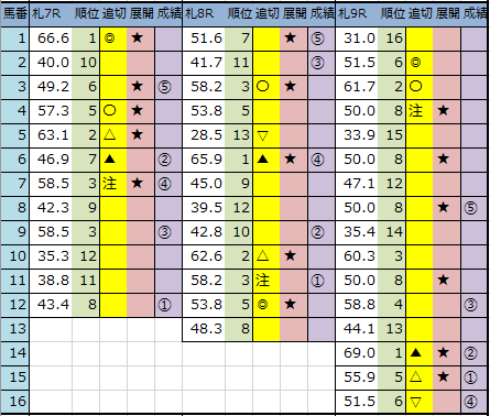 f:id:onix-oniku:20200830143502p:plain f:id:onix-oniku:20200830143502p:plain