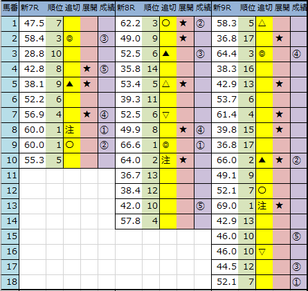 f:id:onix-oniku:20200830144637p:plain f:id:onix-oniku:20200830144637p:plain
