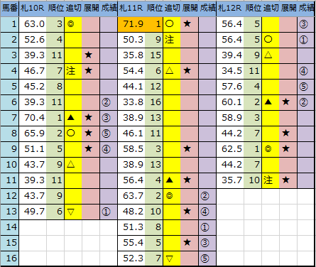 f:id:onix-oniku:20200830162622p:plain f:id:onix-oniku:20200830162622p:plain