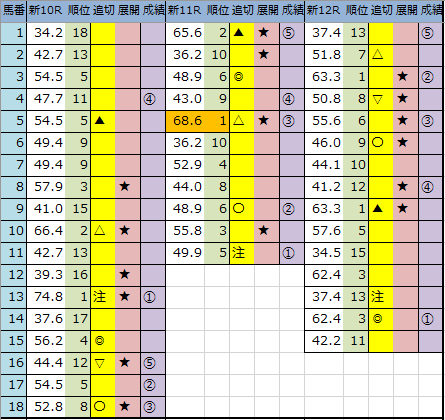 f:id:onix-oniku:20200830164046p:plain f:id:onix-oniku:20200830164046p:plain