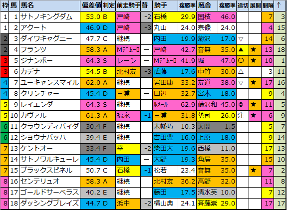 f:id:onix-oniku:20200903203825p:plain f:id:onix-oniku:20200903203825p:plain