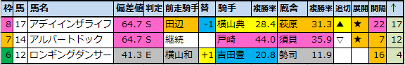f:id:onix-oniku:20200903205452p:plain f:id:onix-oniku:20200903205452p:plain