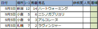 f:id:onix-oniku:20200904203231p:plain