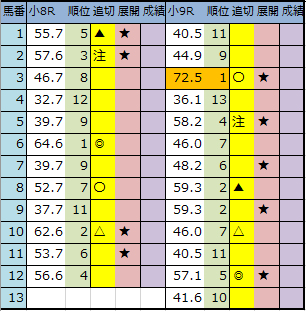 f:id:onix-oniku:20200904203523p:plain