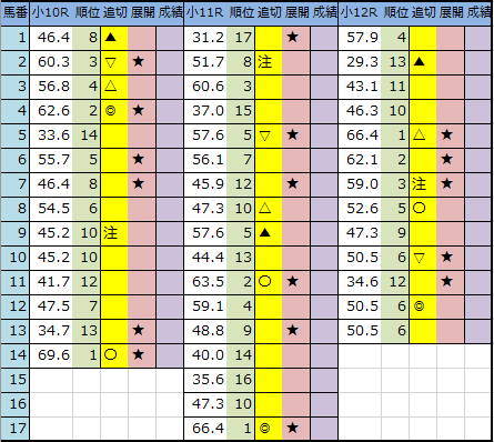 f:id:onix-oniku:20200904203551p:plain