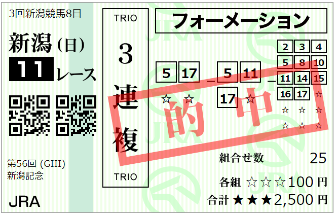 f:id:onix-oniku:20200906170442p:plain f:id:onix-oniku:20200906170442p:plain