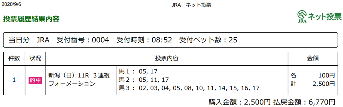 f:id:onix-oniku:20200906170513p:plain f:id:onix-oniku:20200906170513p:plain