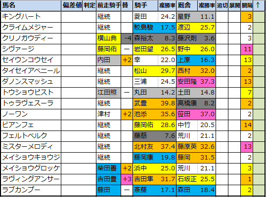 f:id:onix-oniku:20200910172904p:plain