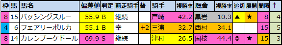 f:id:onix-oniku:20200910221058p:plain f:id:onix-oniku:20200910221058p:plain