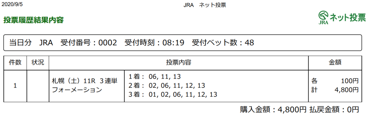 f:id:onix-oniku:20200911093919p:plain