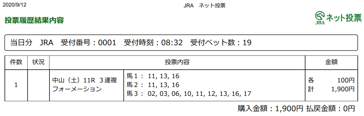 f:id:onix-oniku:20200912083506p:plain f:id:onix-oniku:20200912083506p:plain
