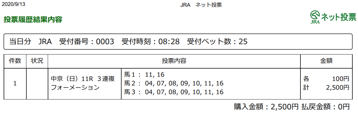 f:id:onix-oniku:20200913083220p:plain f:id:onix-oniku:20200913083220p:plain