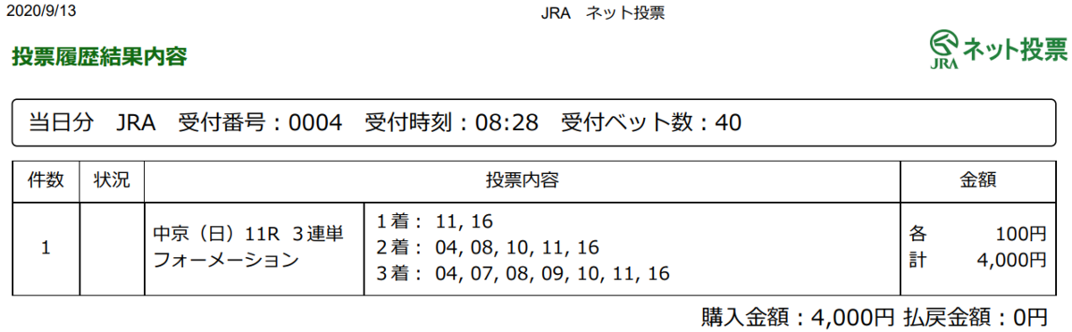 f:id:onix-oniku:20200913083255p:plain f:id:onix-oniku:20200913083255p:plain