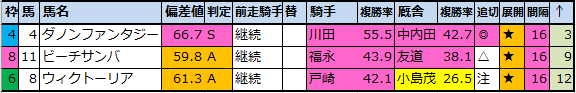 f:id:onix-oniku:20200916222046p:plain f:id:onix-oniku:20200916222046p:plain