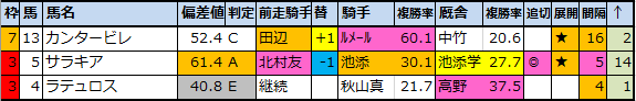 f:id:onix-oniku:20200916222117p:plain f:id:onix-oniku:20200916222117p:plain