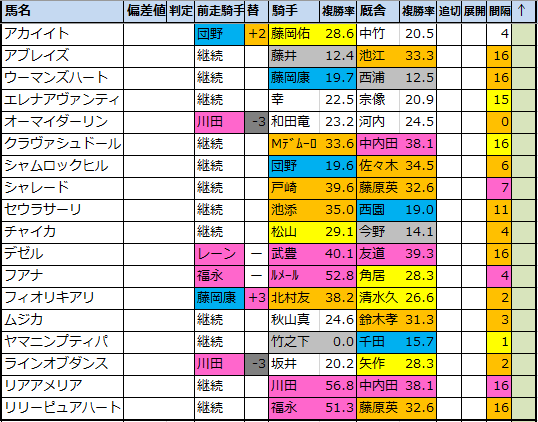 f:id:onix-oniku:20200917012608p:plain