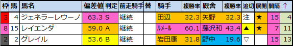 f:id:onix-oniku:20200917153008p:plain f:id:onix-oniku:20200917153008p:plain