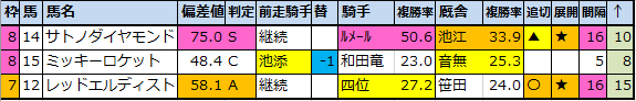 f:id:onix-oniku:20200924233539p:plain f:id:onix-oniku:20200924233539p:plain